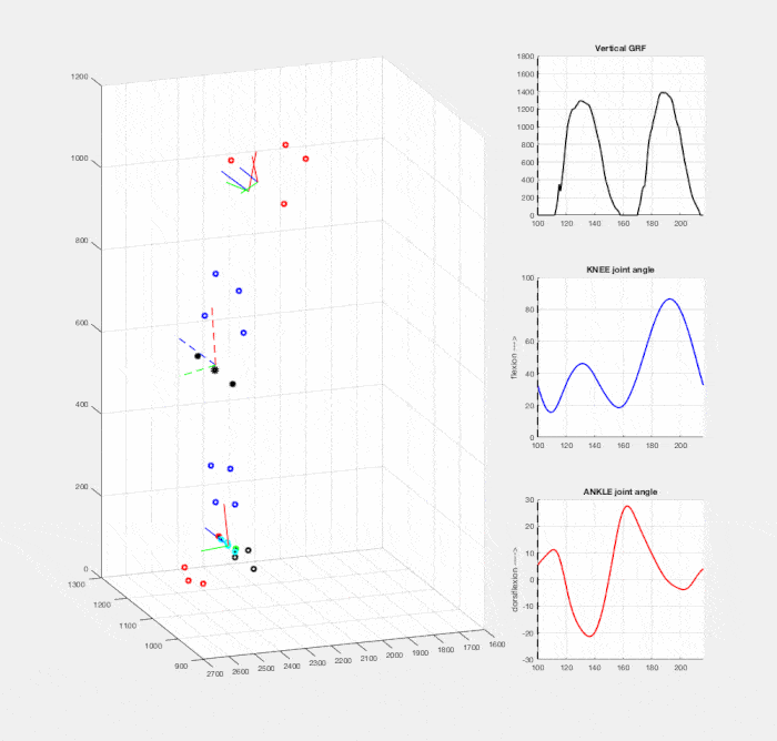 kinematics_gif